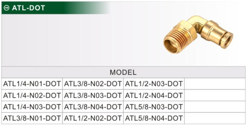 ATL-DOT ATL-DOT