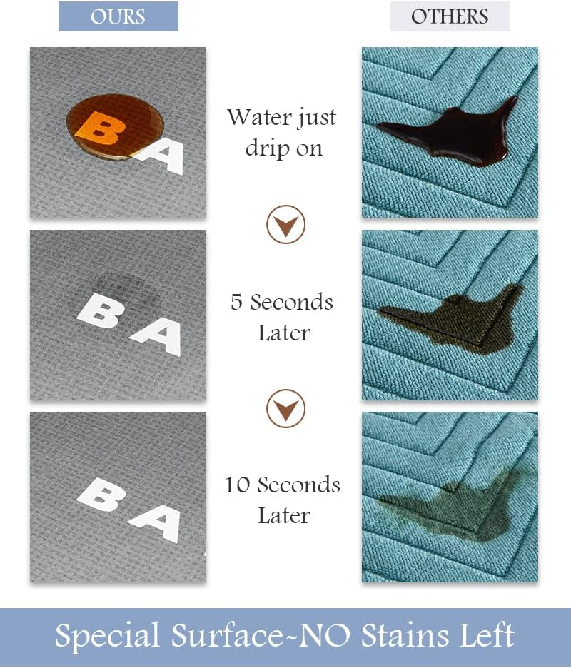 Super Water Absorption carpet พรมดูดซับน้ำแบบซุปเปอร์