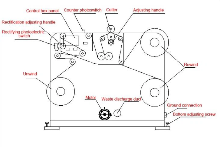 slitting machine drawing spaltemaskine tegning