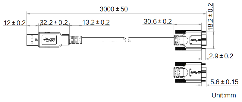 柔性USB Flexibilní USB