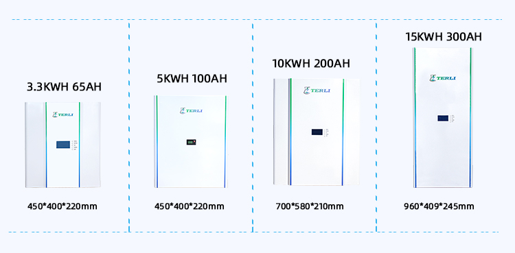 ty-200AH-powerwall详情页_02 ty-200AH-powerwall® 页_02