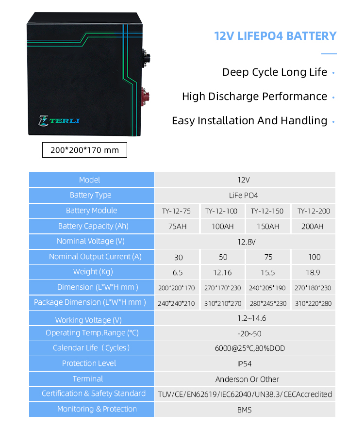 12V-新版面详情页_03 12V-batterijen voor elektrische apparaten_03