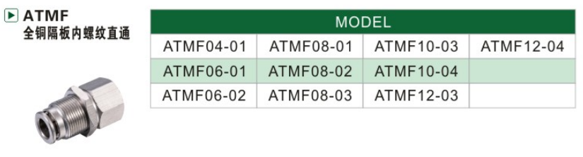 ATMF ATMF