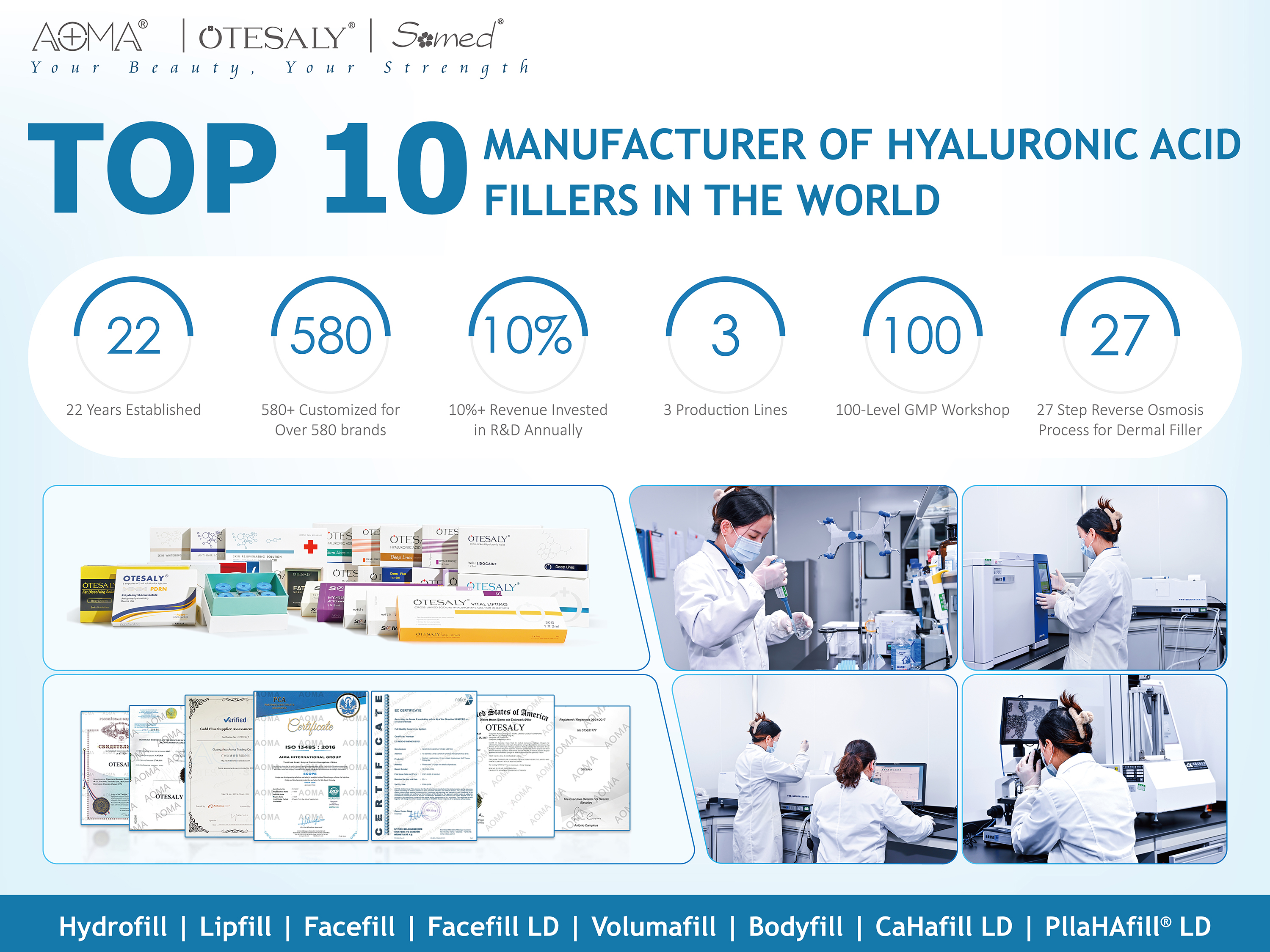 Guangzhou AOMA Biological Technology Co., Ltd. 广州奥玛生物科技有限公司