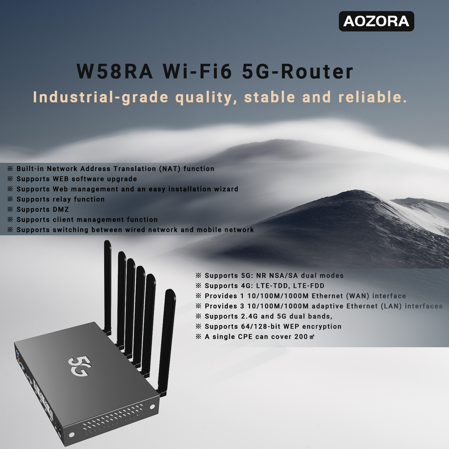 W58RA-3 W58RA-3