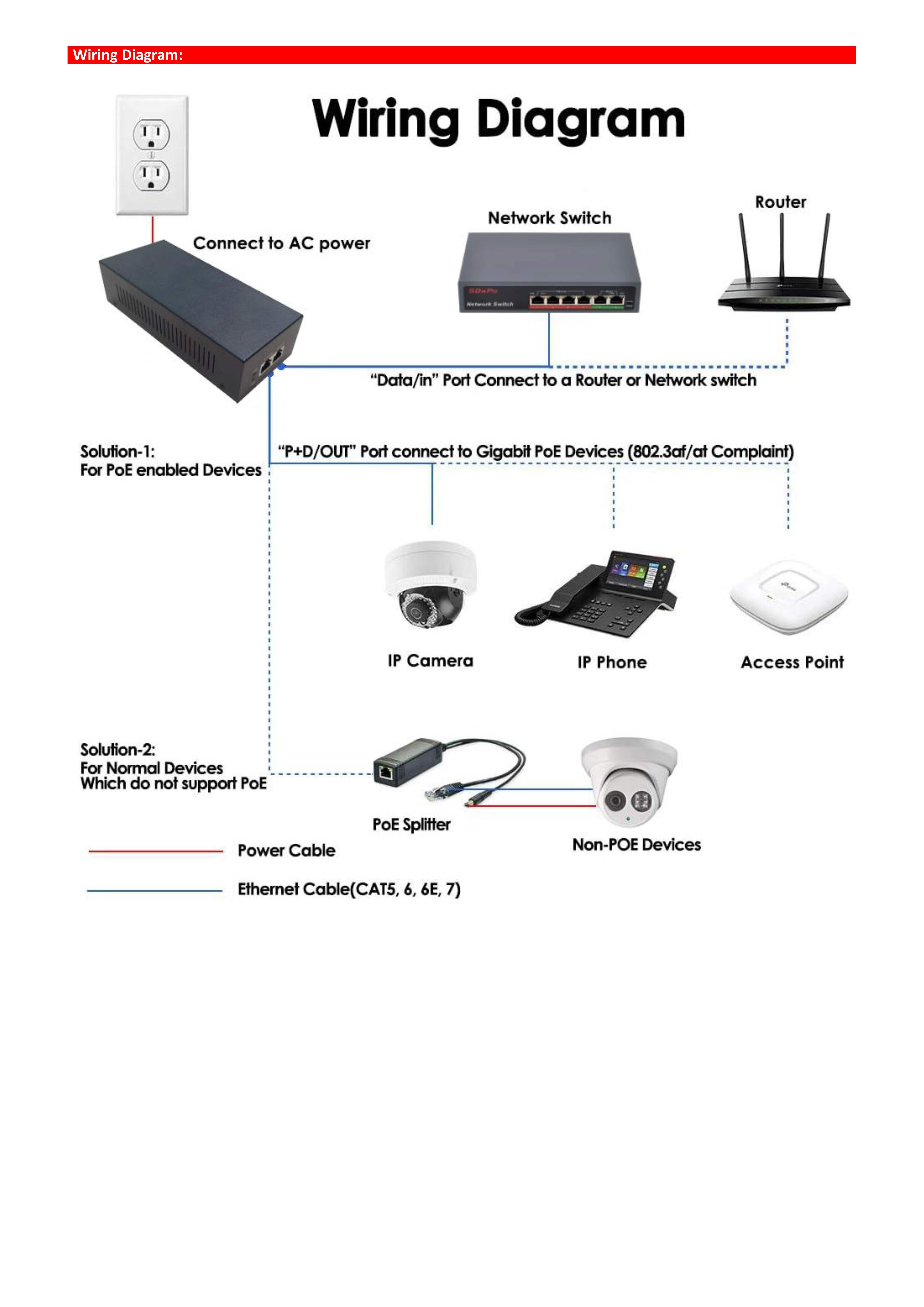 PSE90G-10G datasheet_2 PSE90G-10G Datenblatt_2