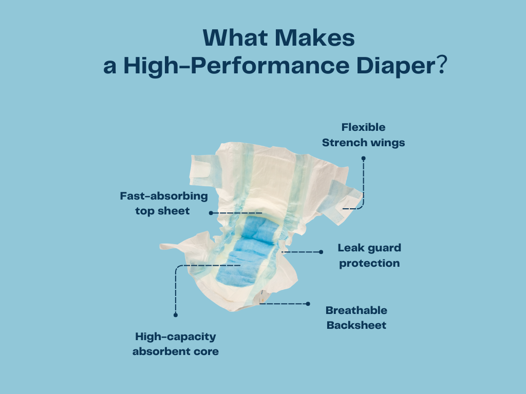 5 points to Makes a High-Performance Diaper 5 point til laver en højtydende ble