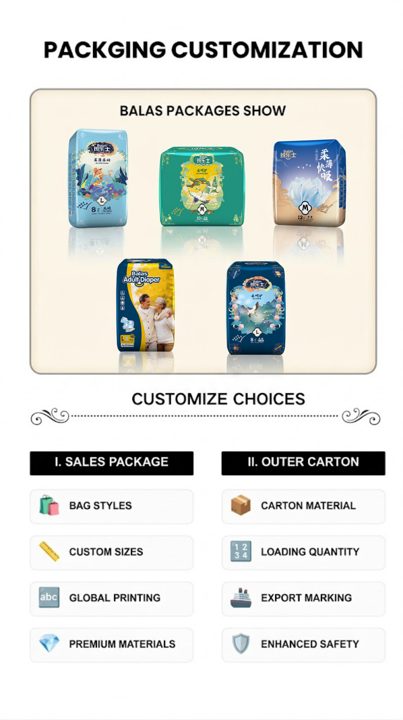 7、CHIAUS brand packages show AND customize choices بستههای برند CHIAUS انتخابهای محصول بیاختیاری ادرار را نشان میدهند و سفارشی میکنند