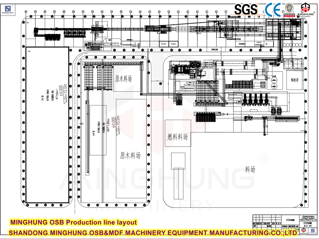 OSB Production Line مخطط تدفق خط إنتاج OSB