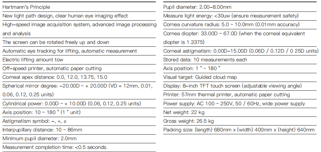 specifications of Automatic Refractometer Picture specifications of Automatic Refractometer Picture