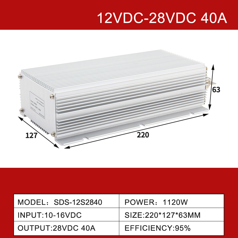 SDS-12S2840