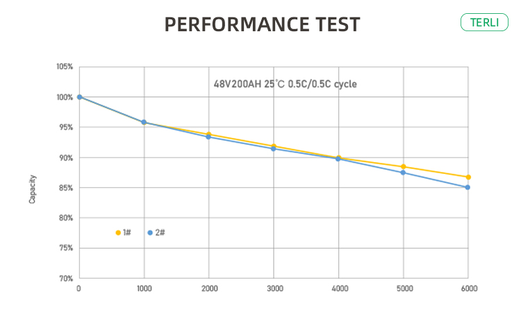 详情页-terli_07 详情页-terli_07