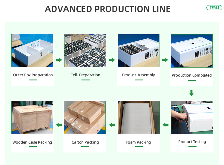 一体机详情页-terli_12 一体机详情页-terli_12