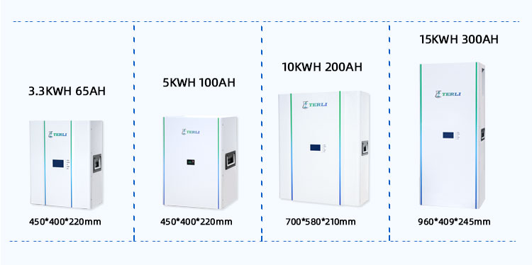 48v lithium ion battery 48v lithium-ionbatterij