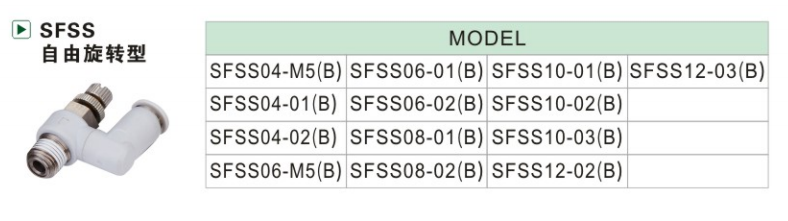 SFSS SFSS