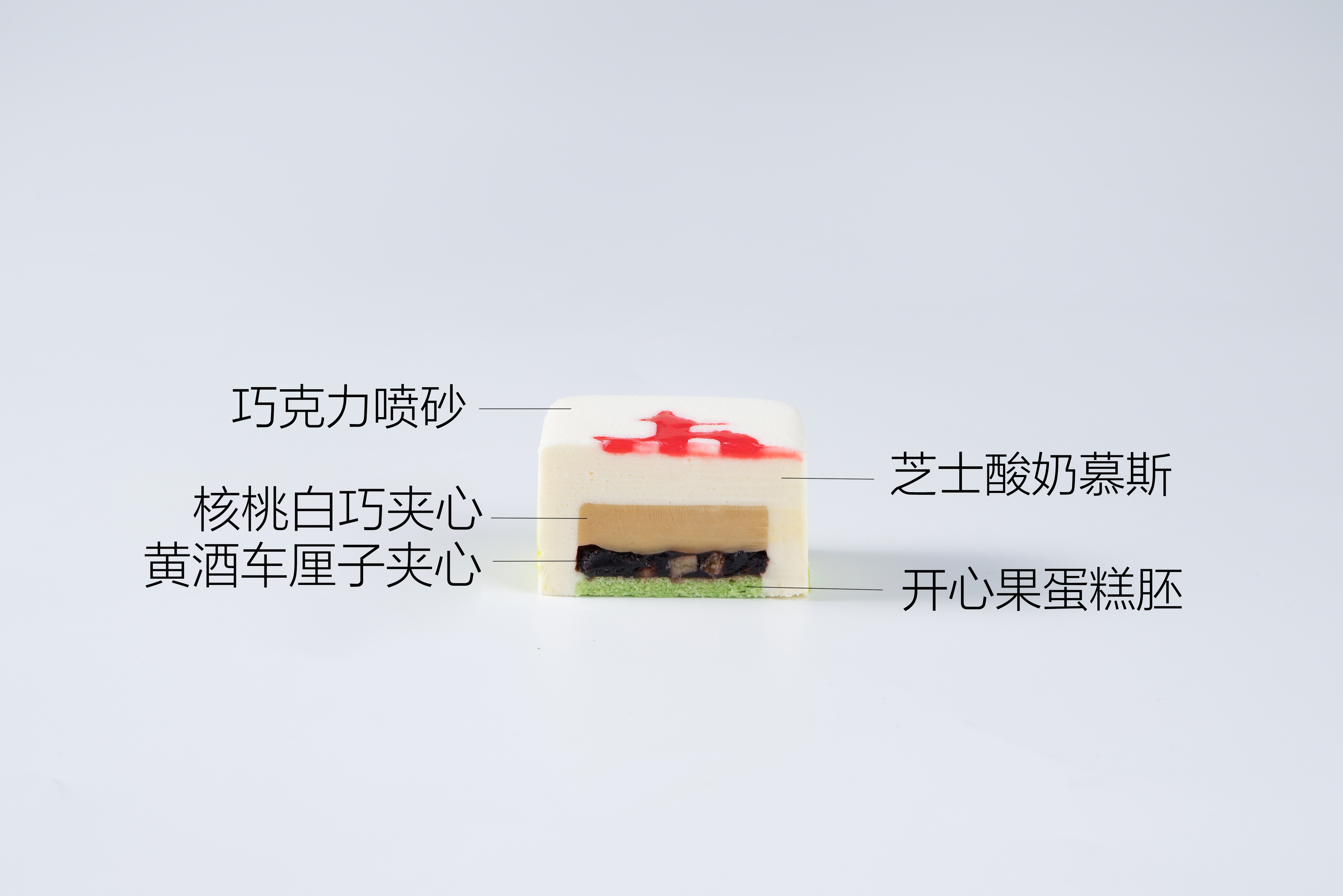 7ec3a2059c504d00bacb37bf0cecd4e 7ec3a2059c504d00bacb37bf0cecd4e