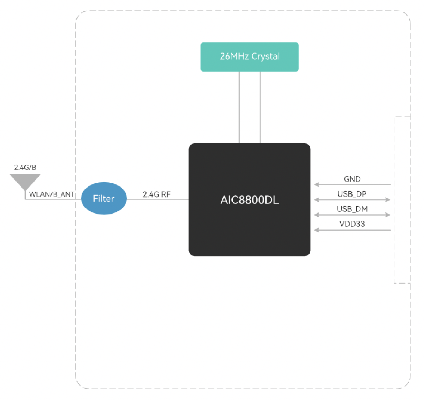 截屏2025-03-19 14.27.14