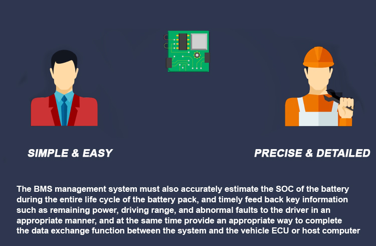 lithium battery solar plates lithiumbatterij zonneplaten