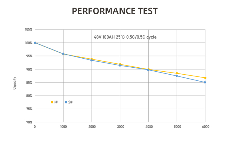 12V-新版面详情页_08 12V-voedingseenheid voor batterijvoeding_08