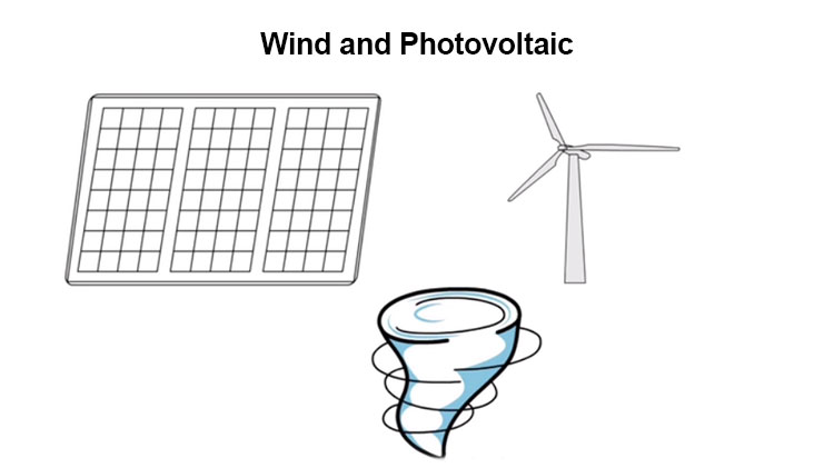 Wind and Photovoltaic Wind en fotovoltaïek