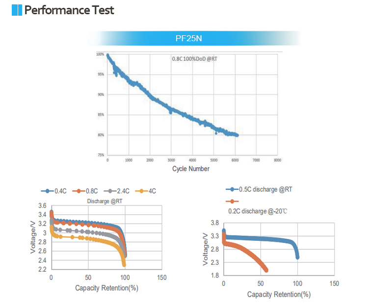 24V-整体_06 24V-整体_06