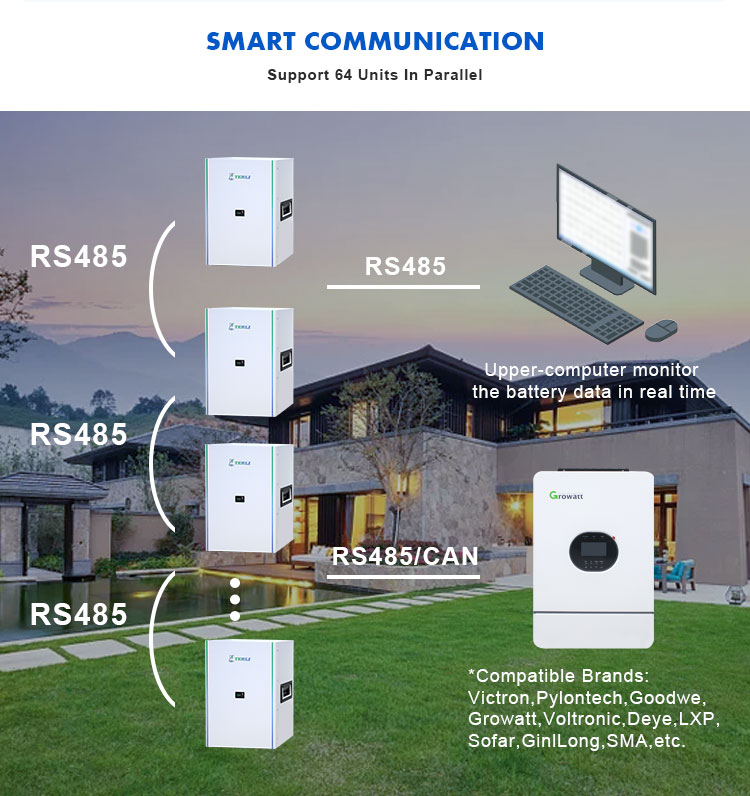 batterie solaire lithium 200ah batterij solaire lithium 200ah