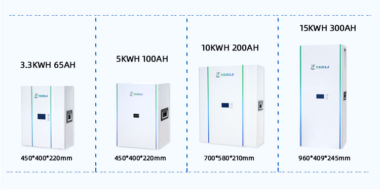 power storage for home back up energieopslag voor back-up thuis