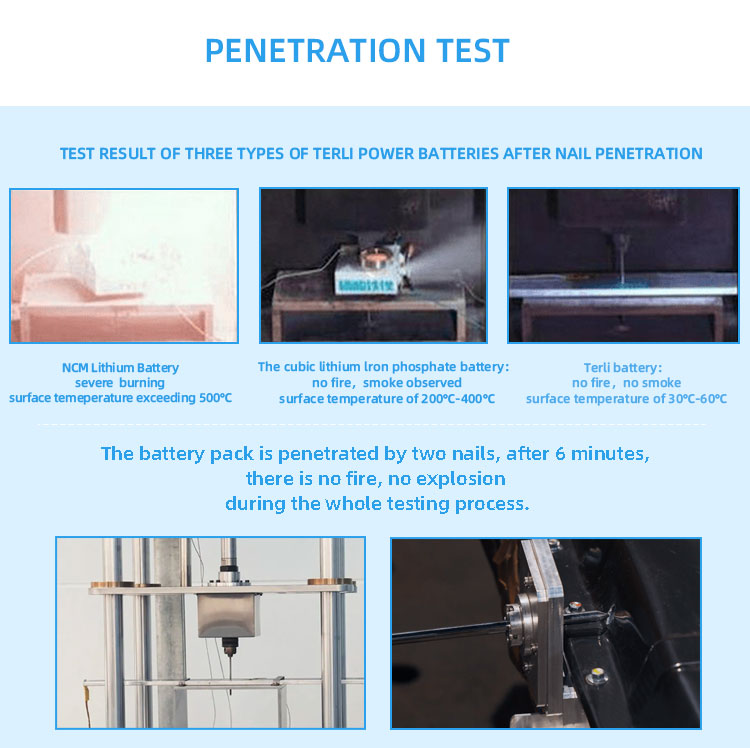 safe test veilige proef