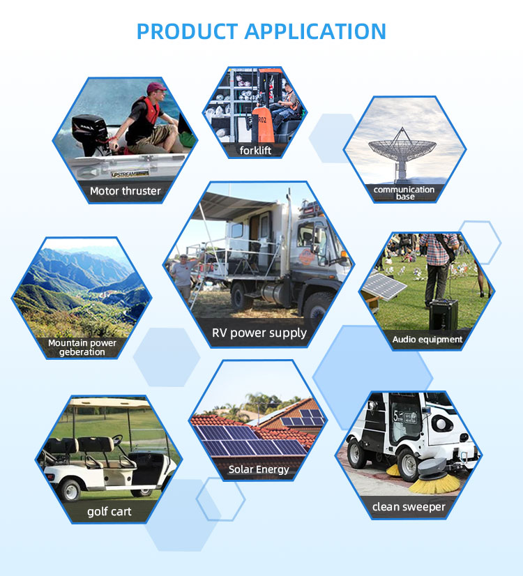 widely use wijd gebruiken