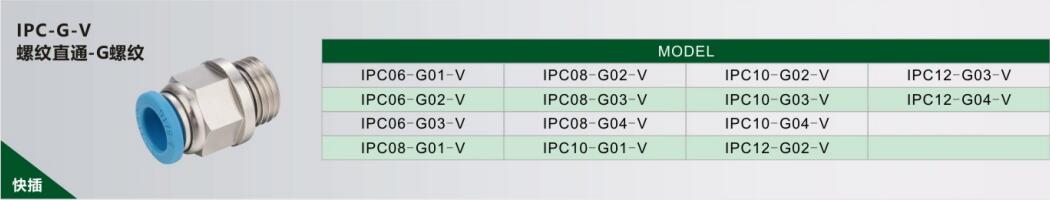 IPC-GV