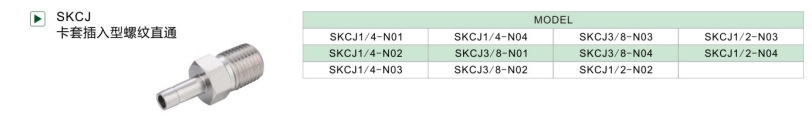 SKC SKCJ