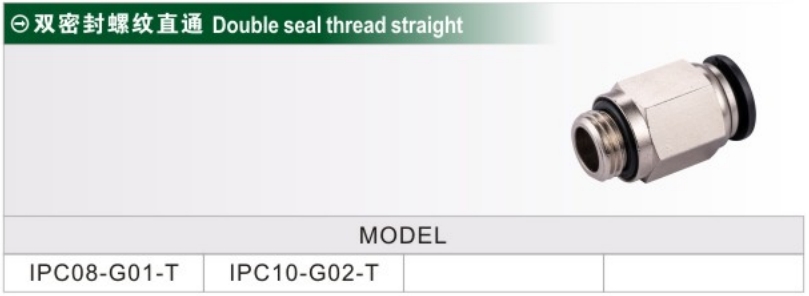 IPC-T-OR IPC-T-OR