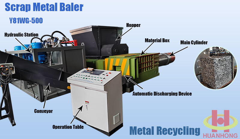 scrap copper baler بیلر مس قراضه