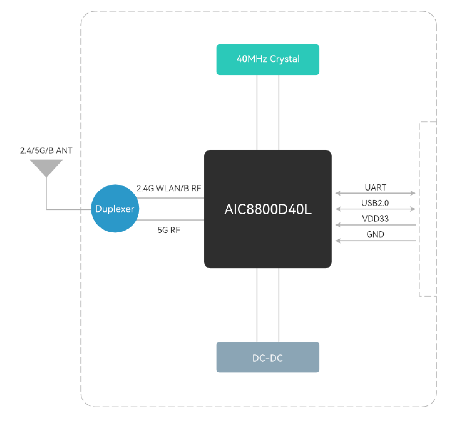 截屏 2024-06-14 13.31.18