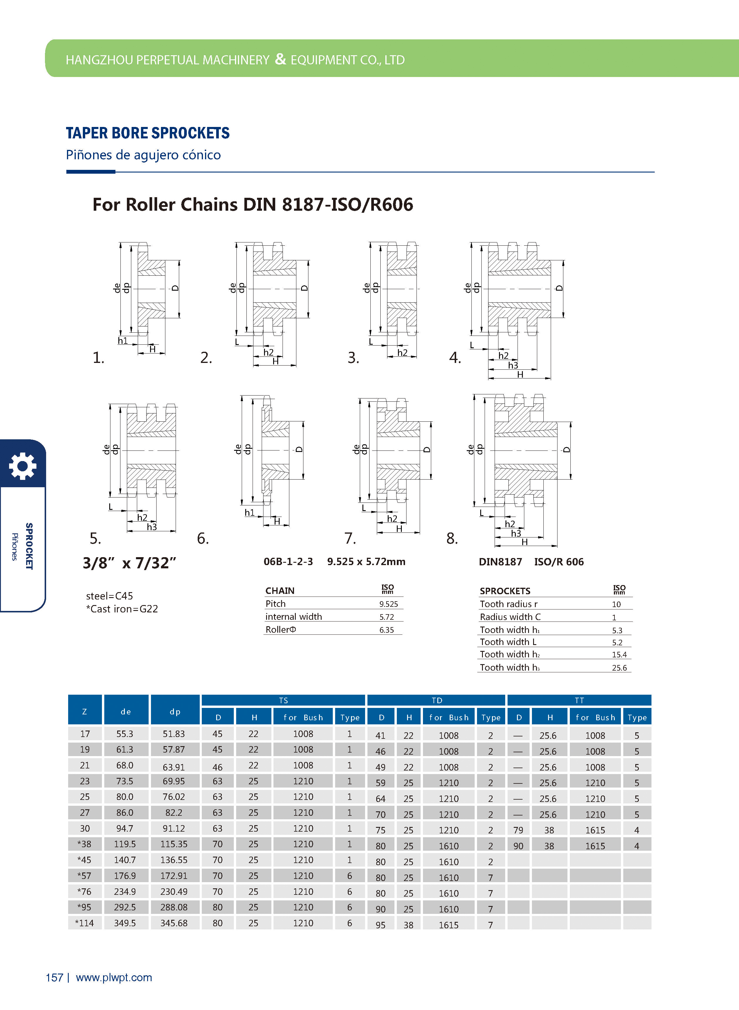 TAPER BORE SPROCKETS أسنان العجلة المستدقة