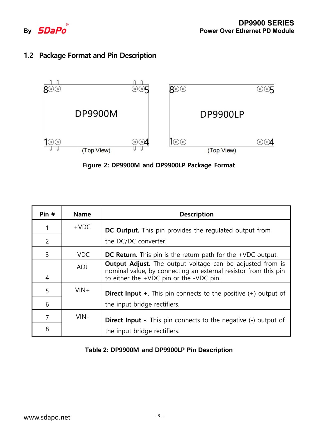 DP9900 202511Datasheet_03 DP9900 202511Scheda tecnica_03