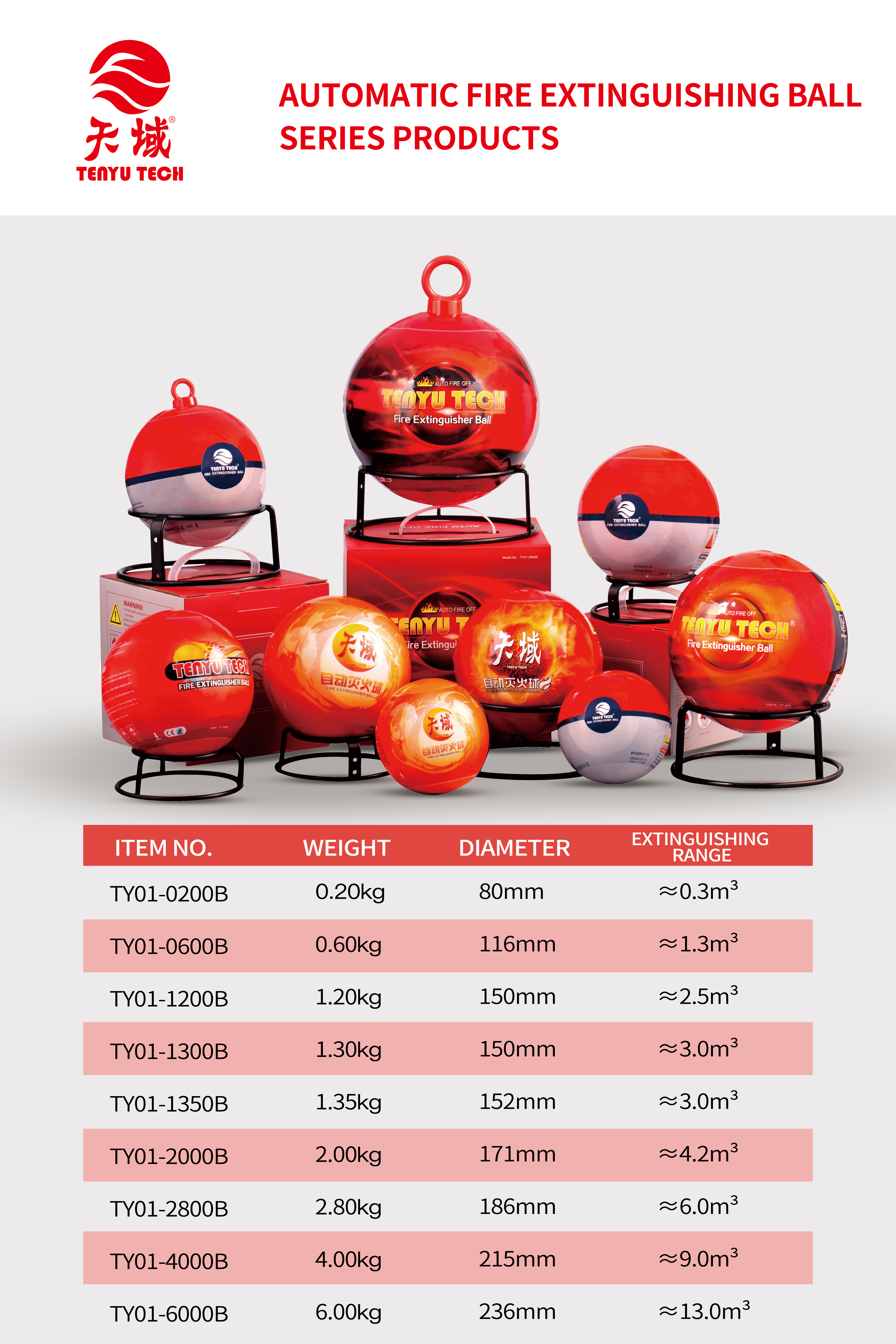自动灭火球