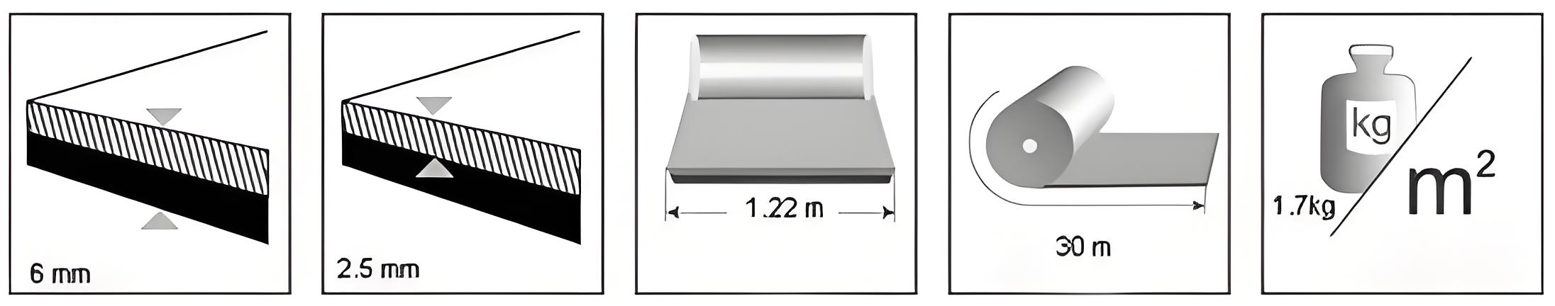 GOTER Prefabricated Environmental Rubber Track Measurement Medición de pista de caucho ambiental prefabricada GOTER