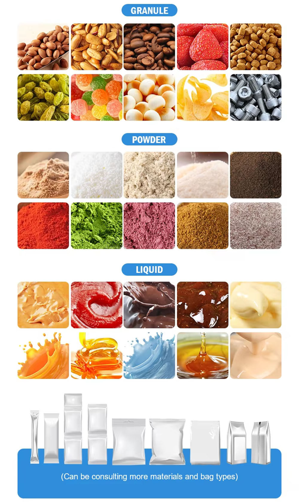 Scope of application Alcance de la aplicación