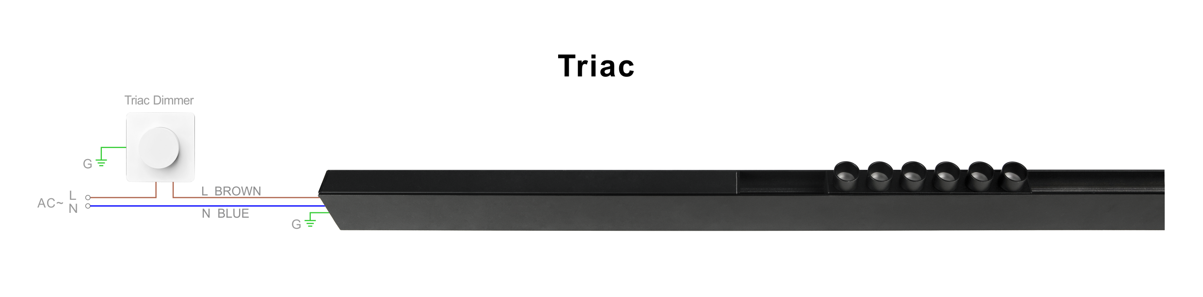 Suretron Triac Connecting Diagram Suretron Triac-Einbau-Magnet-Dimm-LED-Treiber-Anschlussdiagramm, kompatibel mit Triac-Dimmer.