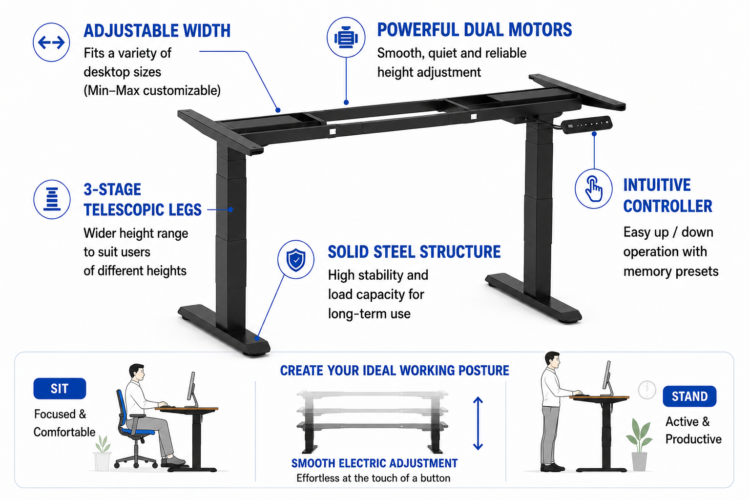 standing desk frame system