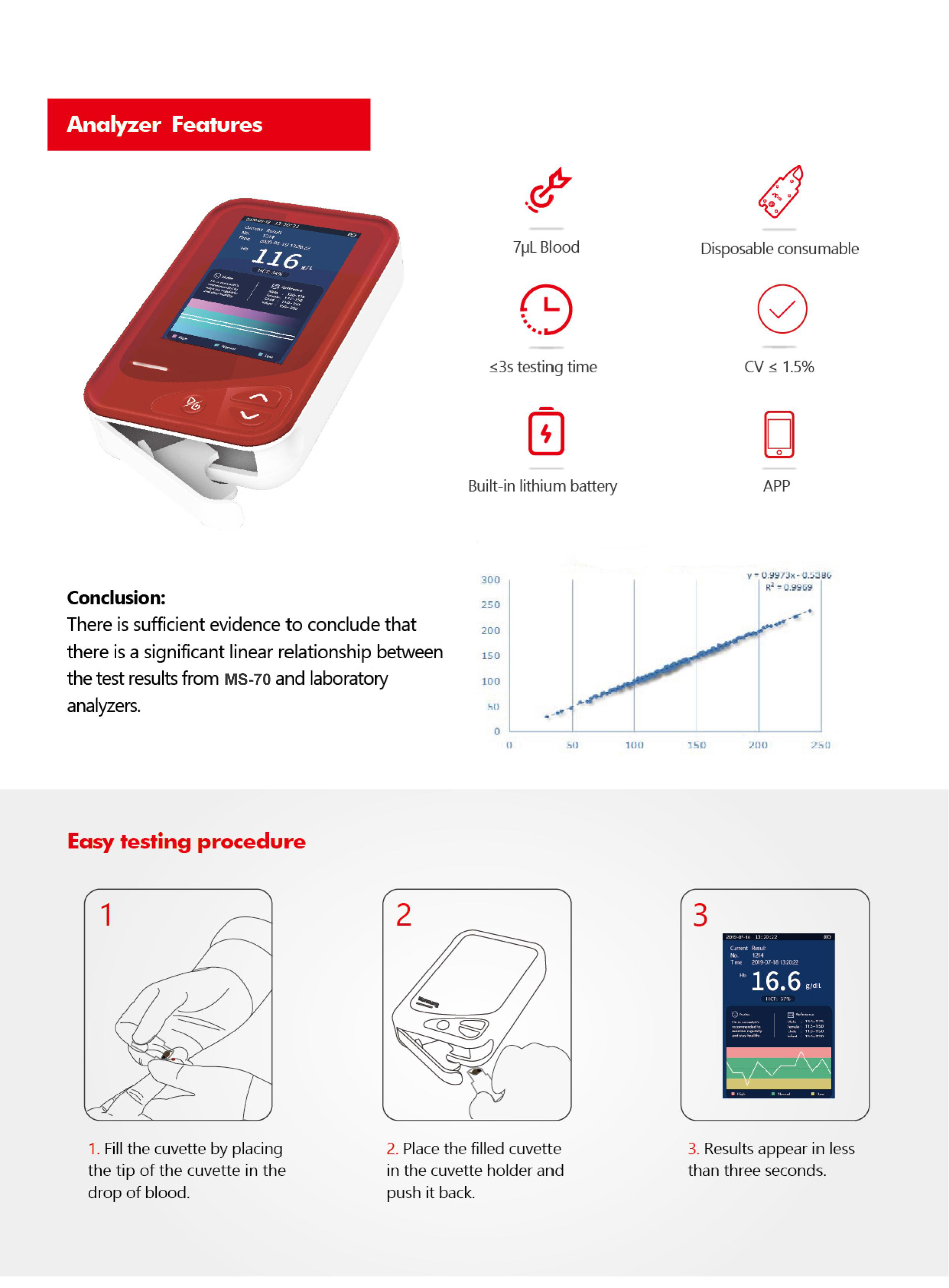 MS-70 Hemoglobin Analyzer-3