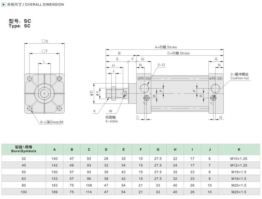 SC-1 SC-1