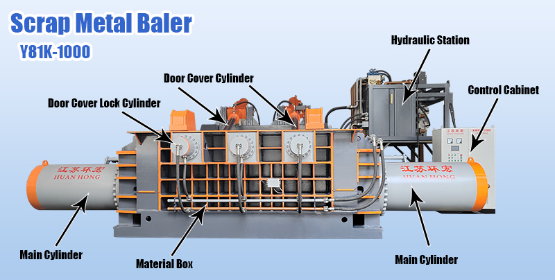 metal baler machine lis na kovové balíky