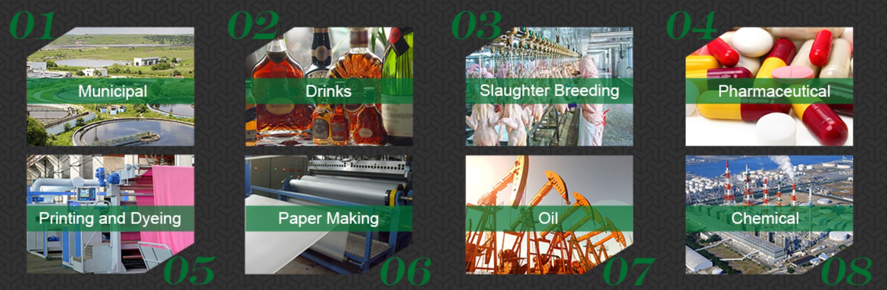 重力ベルトフィルタープレスの応用