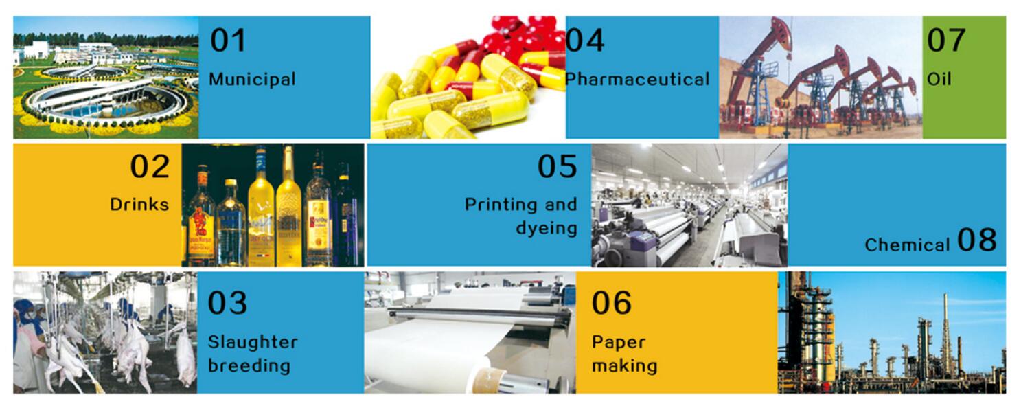 渦巻き状スラッジ押出機の応用