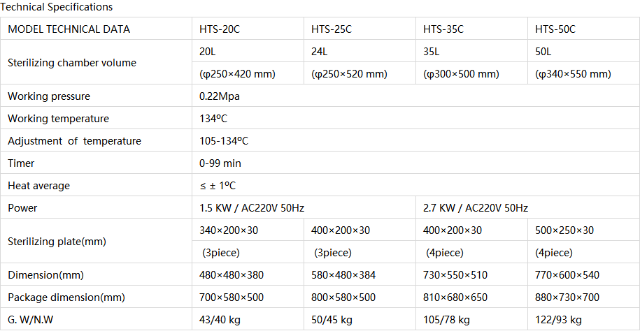 QQ 图片 20 18121211483 0