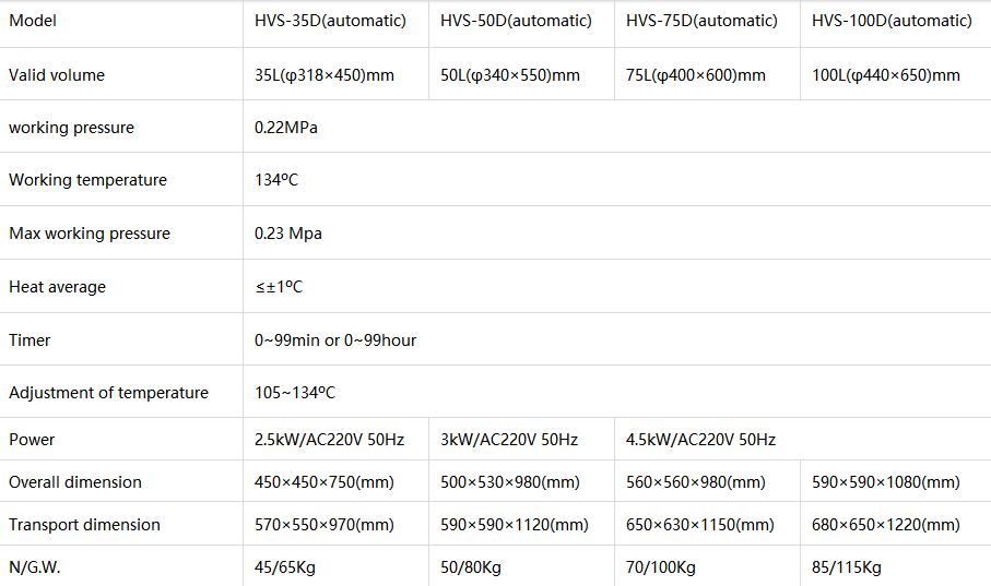 QQ 图片 20 18121214410 4