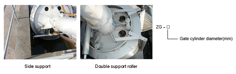 ロータリードラムスクリーンの設置