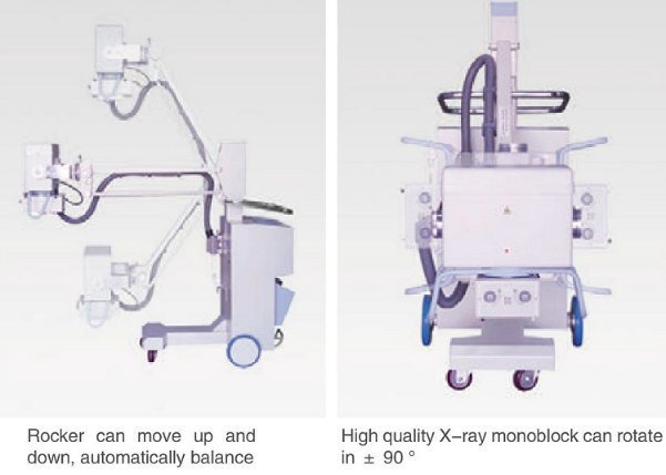 CE утвержден мобильный рентген для рентгенографии (HX101C)